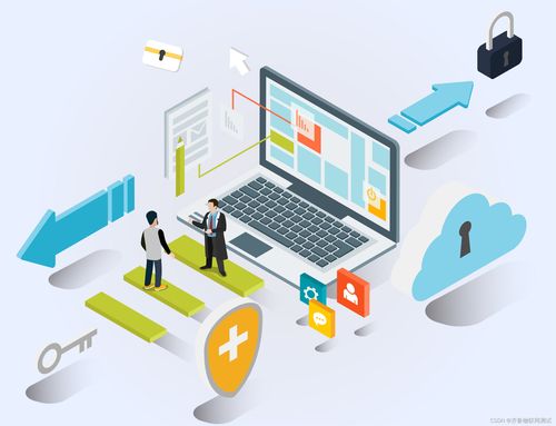 系統測試 從研發到測試過程