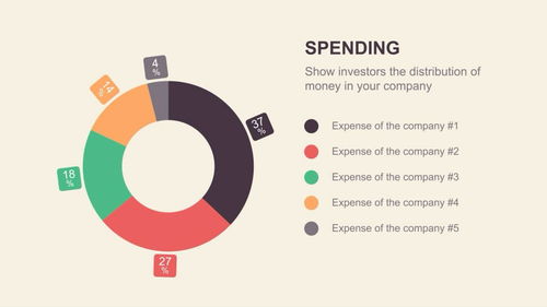 網頁商品公司項目數據圖表介紹ae展示動畫片頭模板