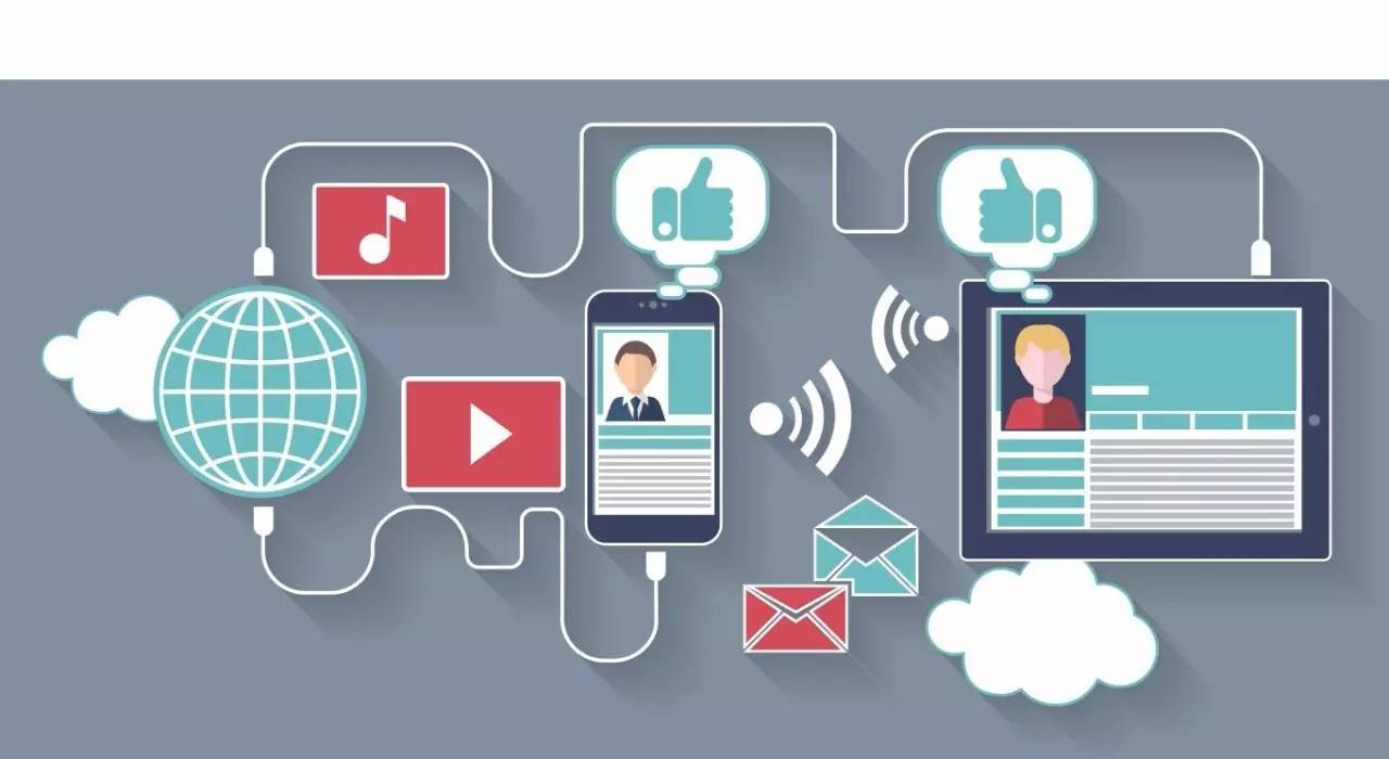 【行業(yè)】智慧社區(qū)鋒芒初顯 信息服務成重點_科技_網(wǎng)